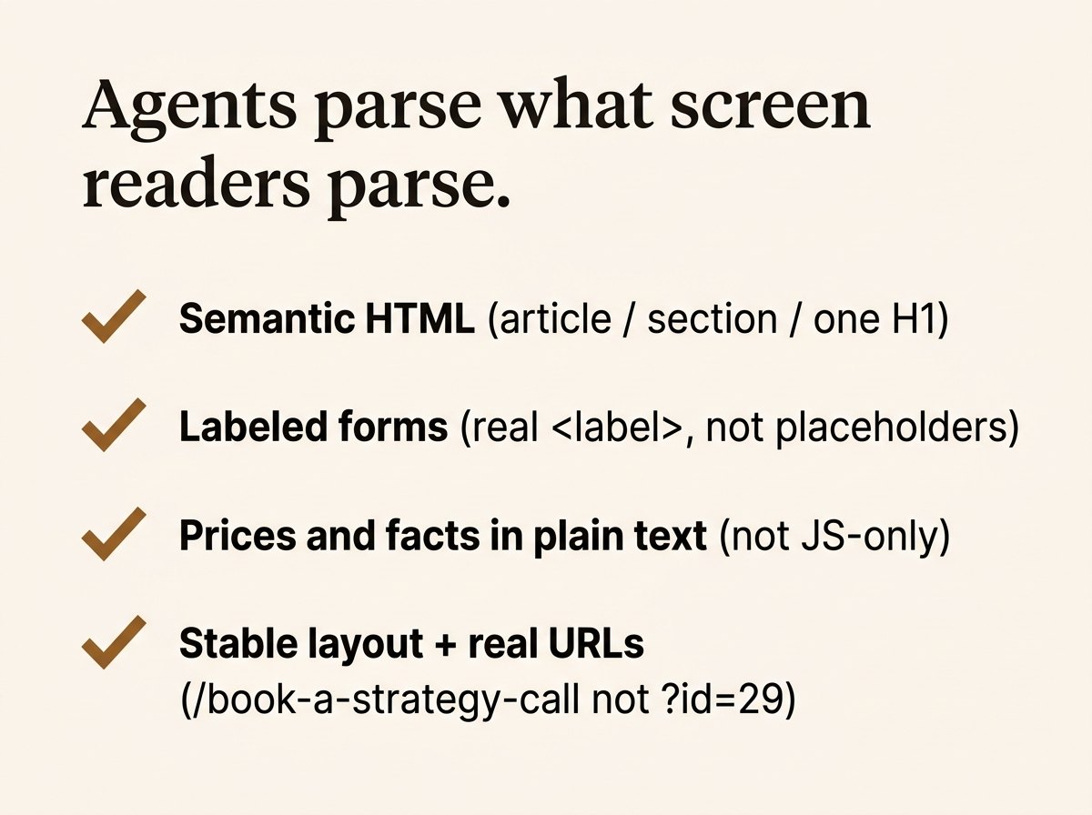 Agent-ready site checklist: semantic HTML, labeled forms, plain-text facts.