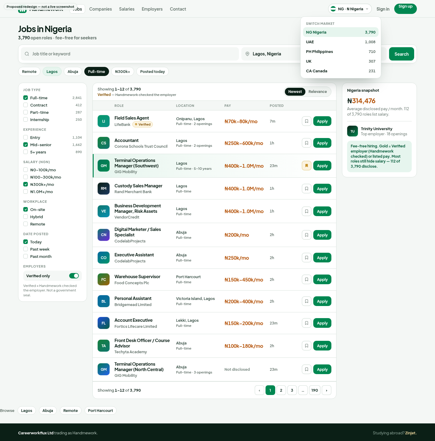 Handmework jobs product